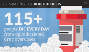 Image of a pill bottle and the fact that over 115 people die every day from opioid-related deaths in the U.S.