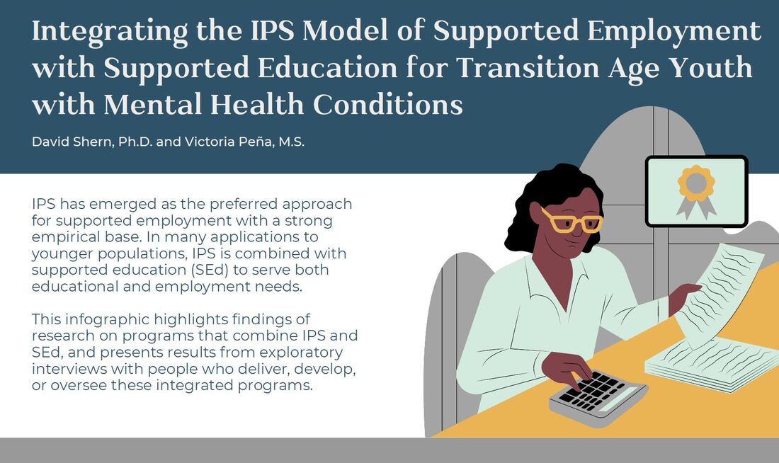 Thumbnail of the title of the infographic about integrating IPS supported employment & supported education for young adults with mental health conditions. Also provides a snapshot of the introduction that the infographic combines research findings & exploratory interviews.