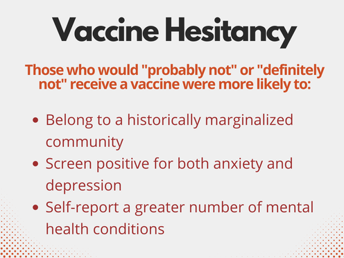 Those who did not plan to become vaccinated were more likely to belong to an historically marginalized community, screen positive for both depression and anxiety, and have a greater number of self-reported mental health conditions. 