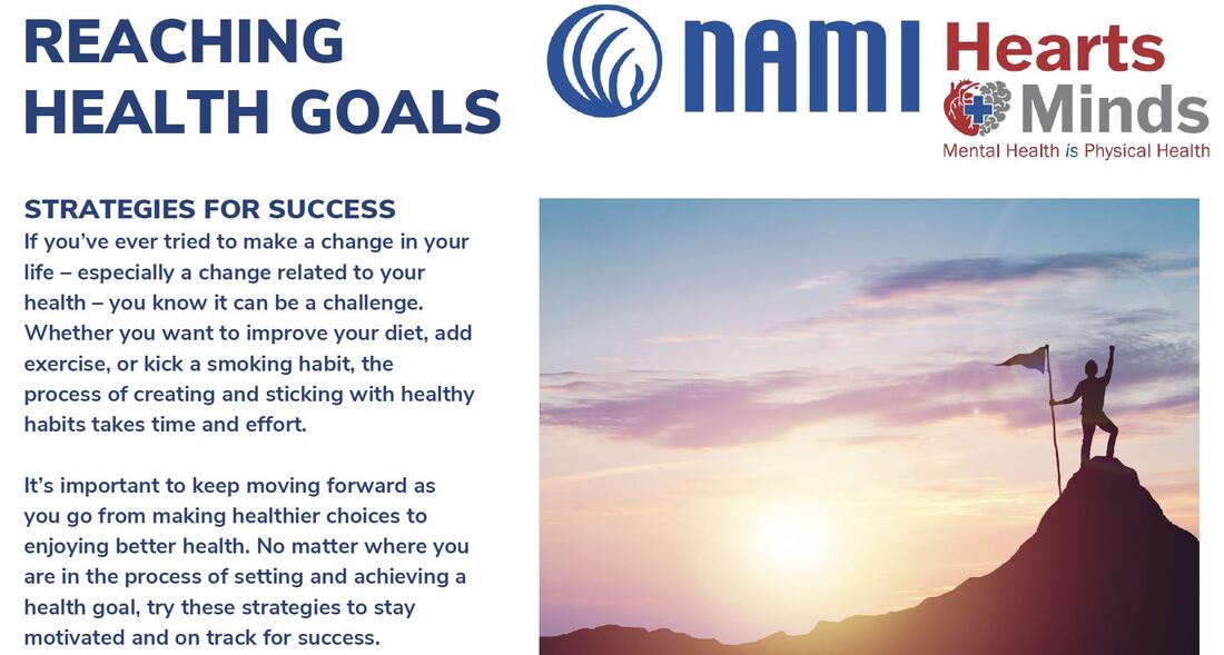 Thumbnail of the infographic Reaching Health Goals, NAMI Hearts & Minds. The image also provides a snapshot of the introduction, with an overview that change is a process and there are strategies to try in each stage, as provided in the infographic.